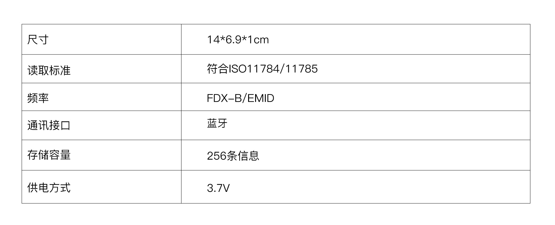 瑞佰創(chuàng)物聯(lián)科技