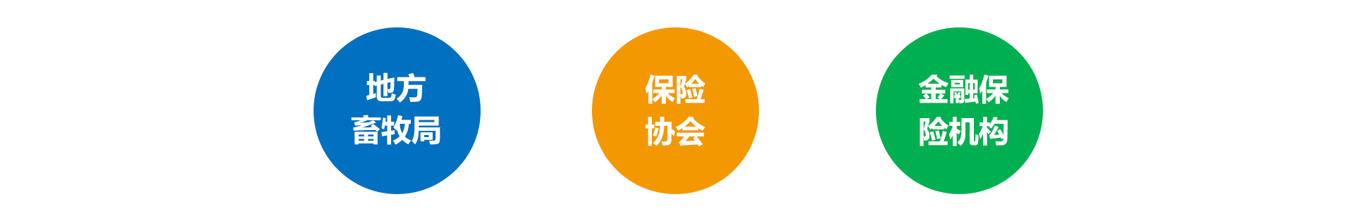 瑞佰創(chuàng)物聯(lián)科技 瑞佰創(chuàng)物聯(lián)科技