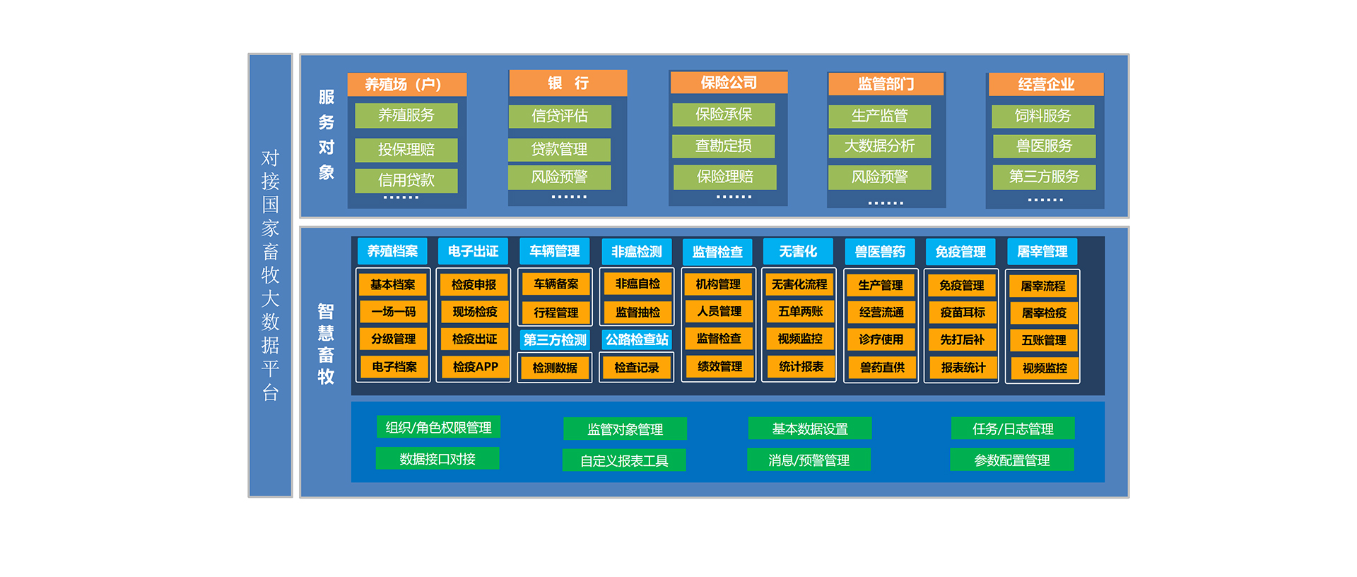 瑞佰創(chuàng)物聯(lián)科技 瑞佰創(chuàng)物聯(lián)科技