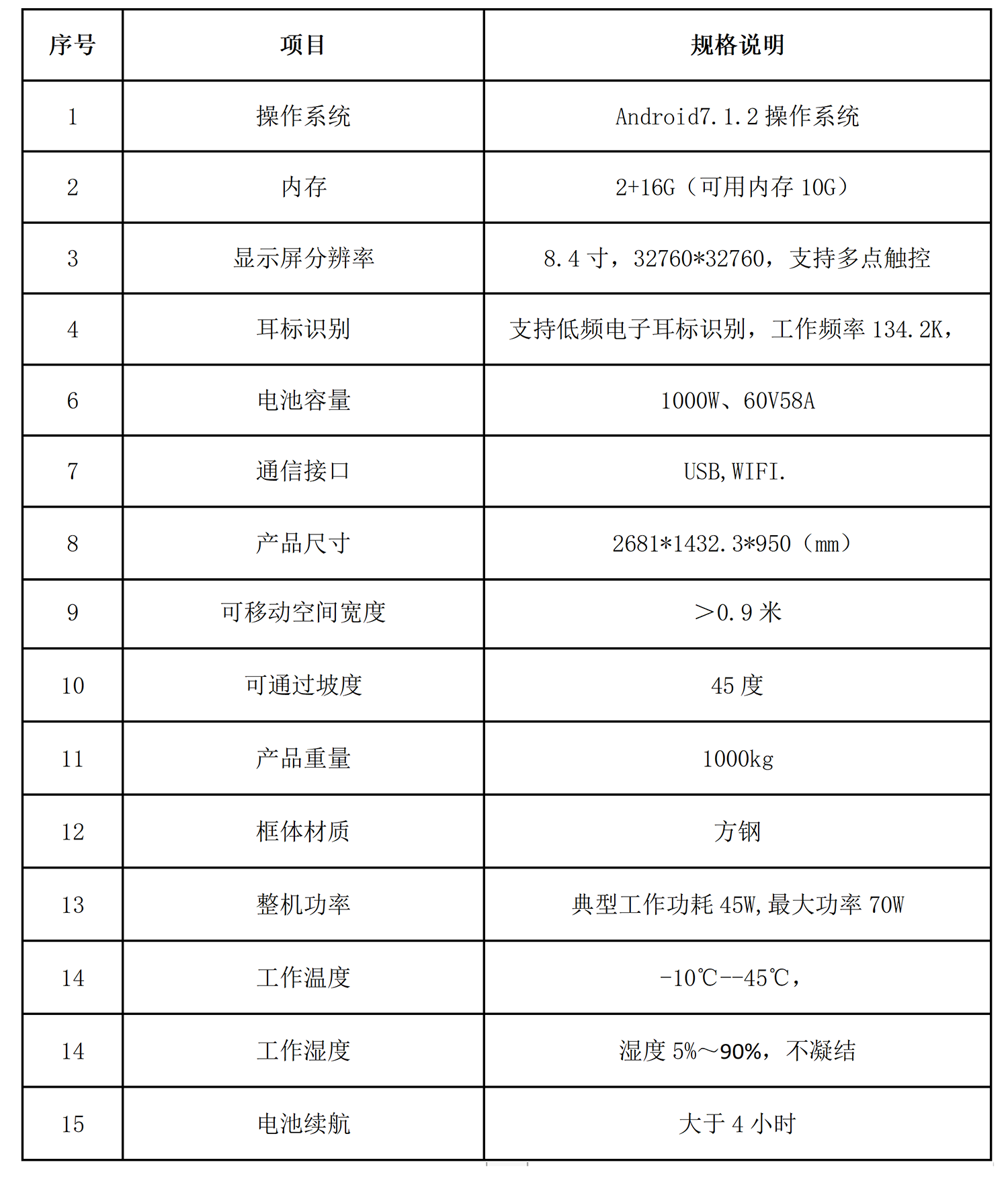 瑞佰創(chuàng)物聯(lián)科技 瑞佰創(chuàng)物聯(lián)科技