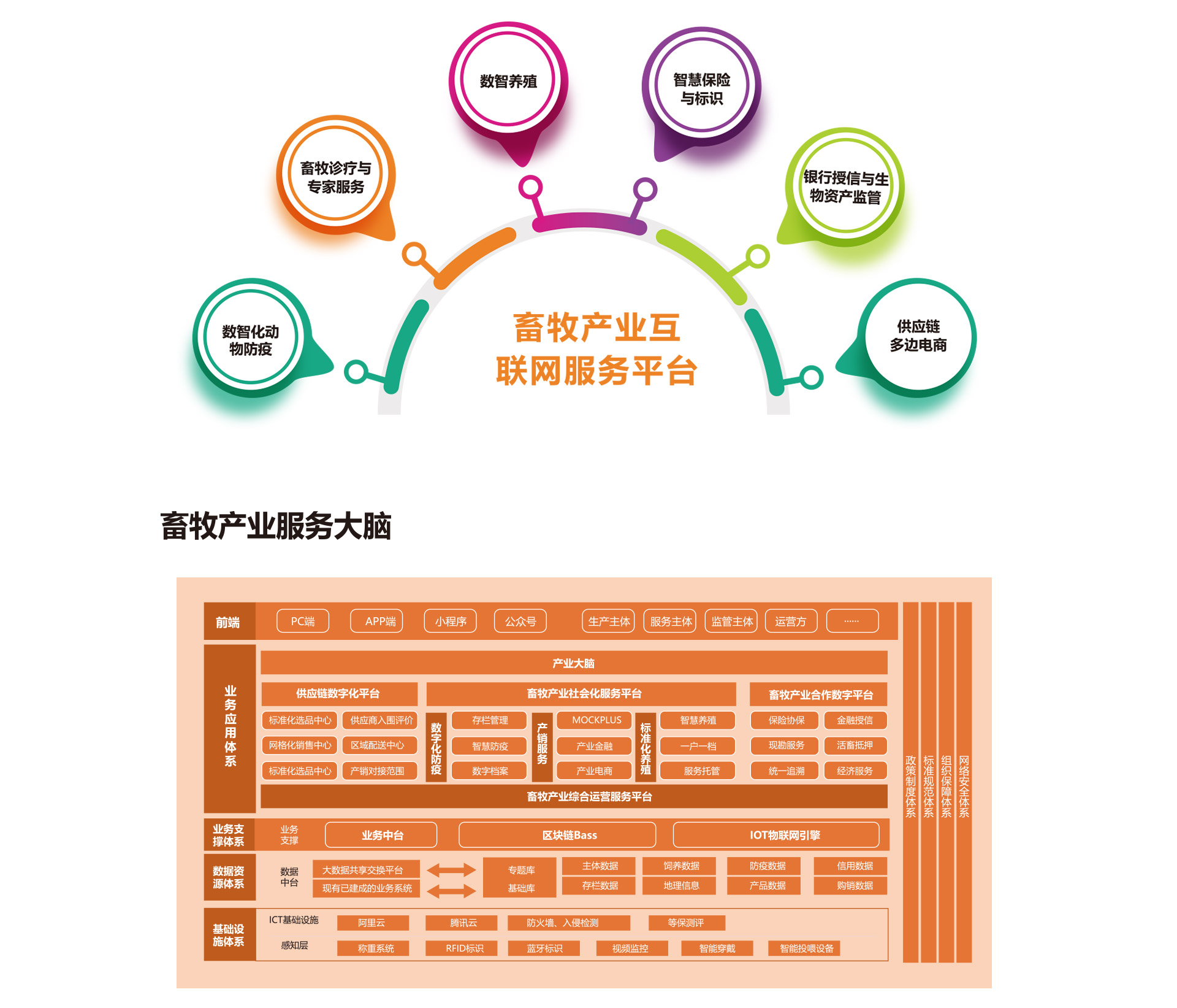 瑞佰創(chuàng)物聯(lián)科技