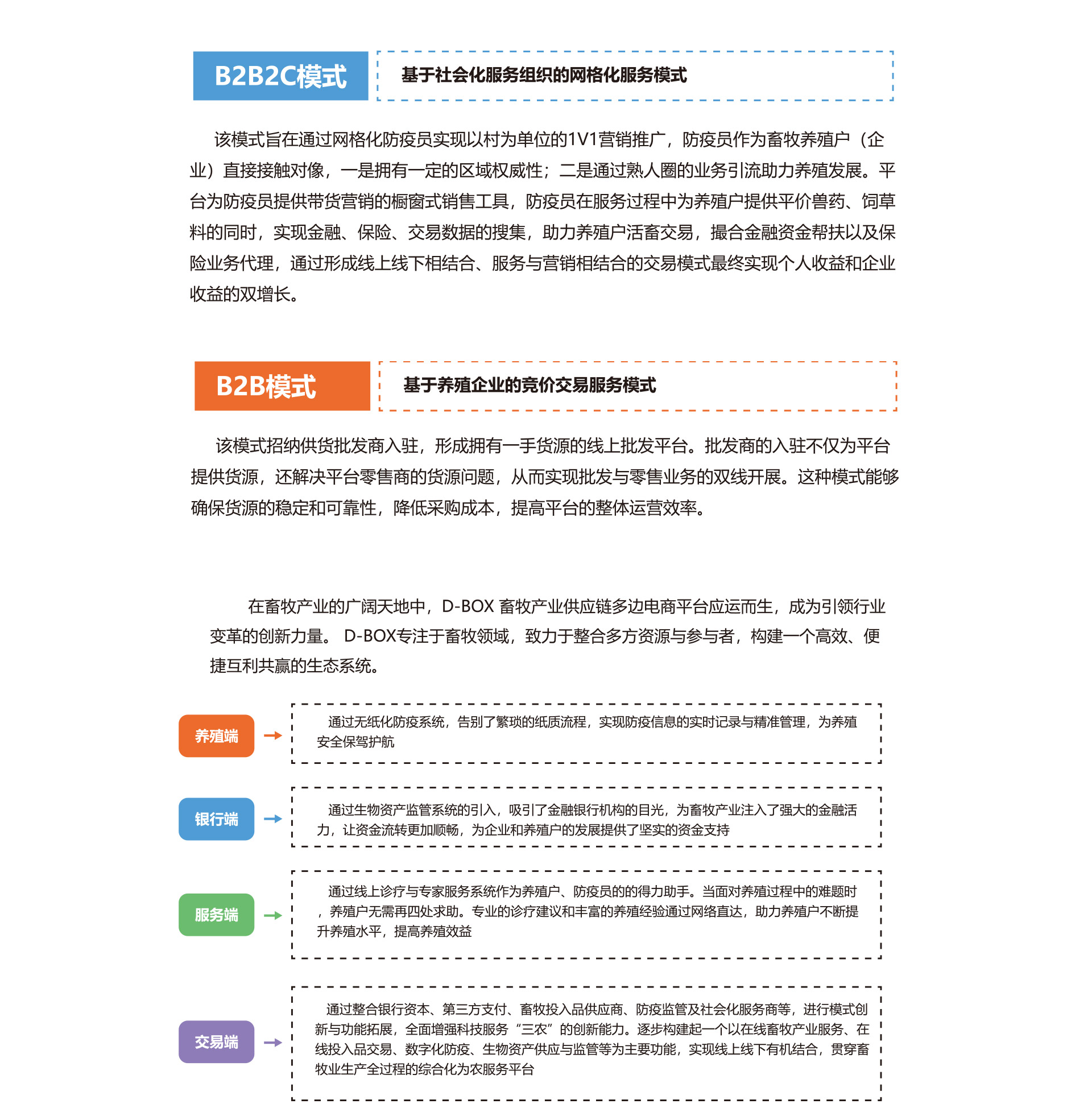 瑞佰創(chuàng)物聯(lián)科技